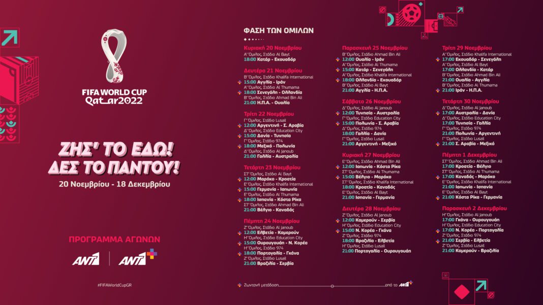 Fifa World Cup Quatar 2022: Η μεγάλη πρεμιέρα και η τελετή έναρξης στον ΑΝΤ1